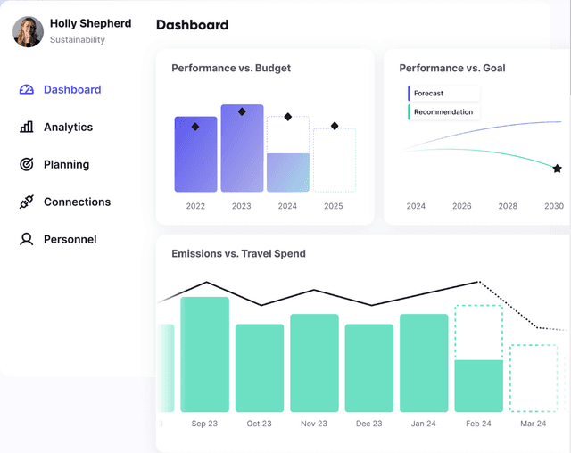 linusanalytics image